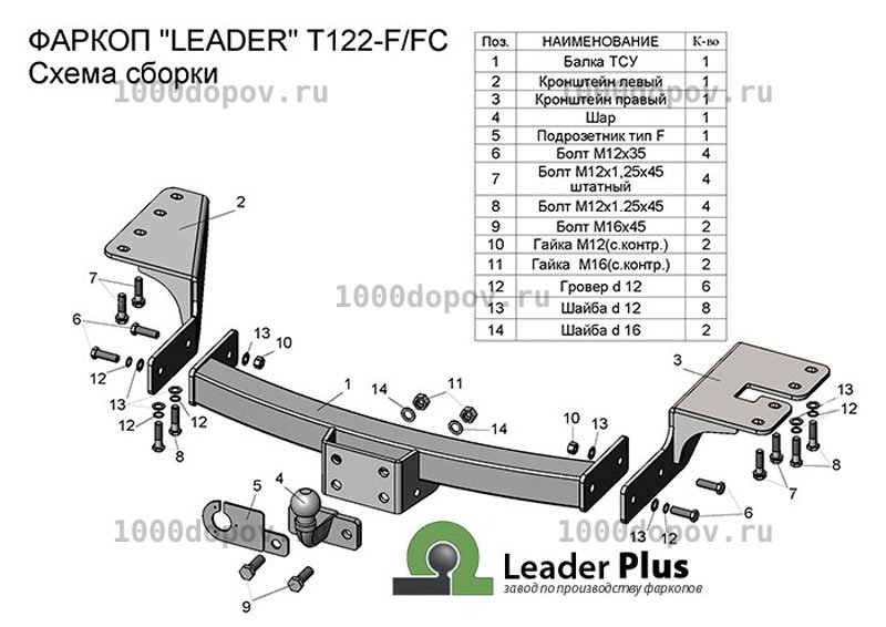 Фаркоп Leader Plus T122-F Toyota Fortuner (4WD) 2005-н.в — рисунок 7