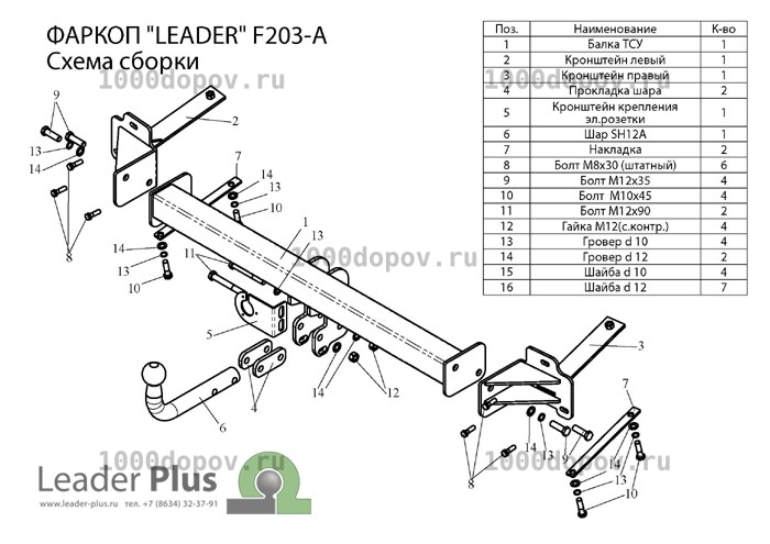 Фаркоп Leader Plus F203-A Fiat Doblo (223) 2001-2010 — рисунок 8
