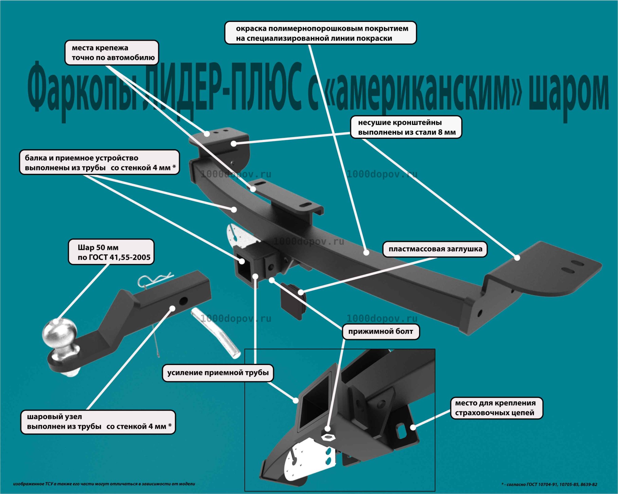 Фаркоп Leader Plus C108-E CheryExeed TXL 2020 -н.в. (кроме 2.0 л) — рисунок 5