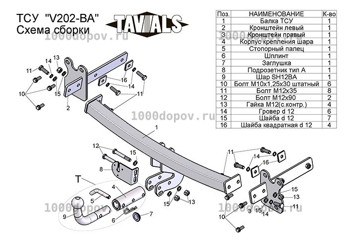 Фаркоп TAVIALS V202-BA Volvo XC70 (B) 2007-н.в. — рисунок 27