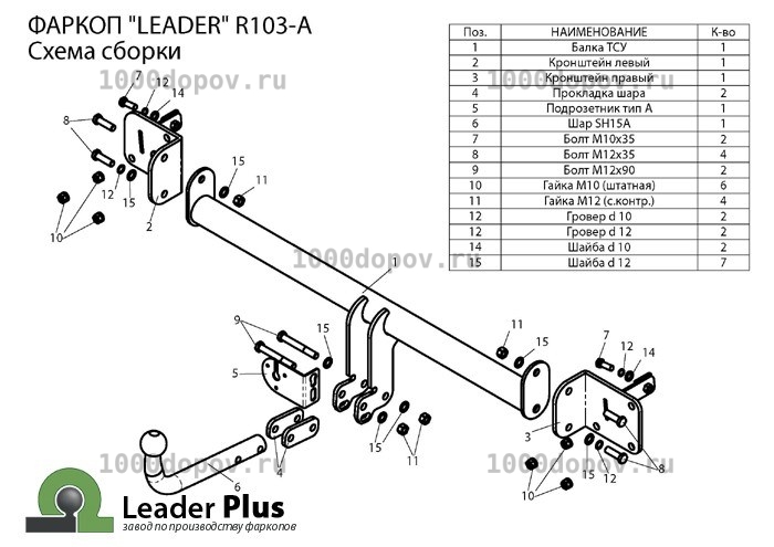 Фаркоп Leader Plus R103-A Renault Megan 2 (LM) 09/2003-2009 — рисунок 2