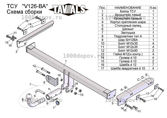 Фаркоп TAVIALS V123-BA Volkswagen Tiguan 2 2016-н.в. — рисунок 4