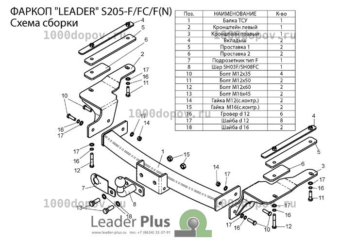 Фаркоп Leader Plus S205-F SsangYong Rexton 1 2003-2007 — рисунок 10