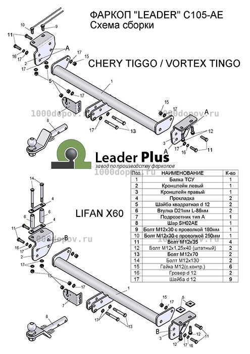 Фаркоп Leader Plus C105-AE Lifan X60 2011-н.в. — рисунок 2