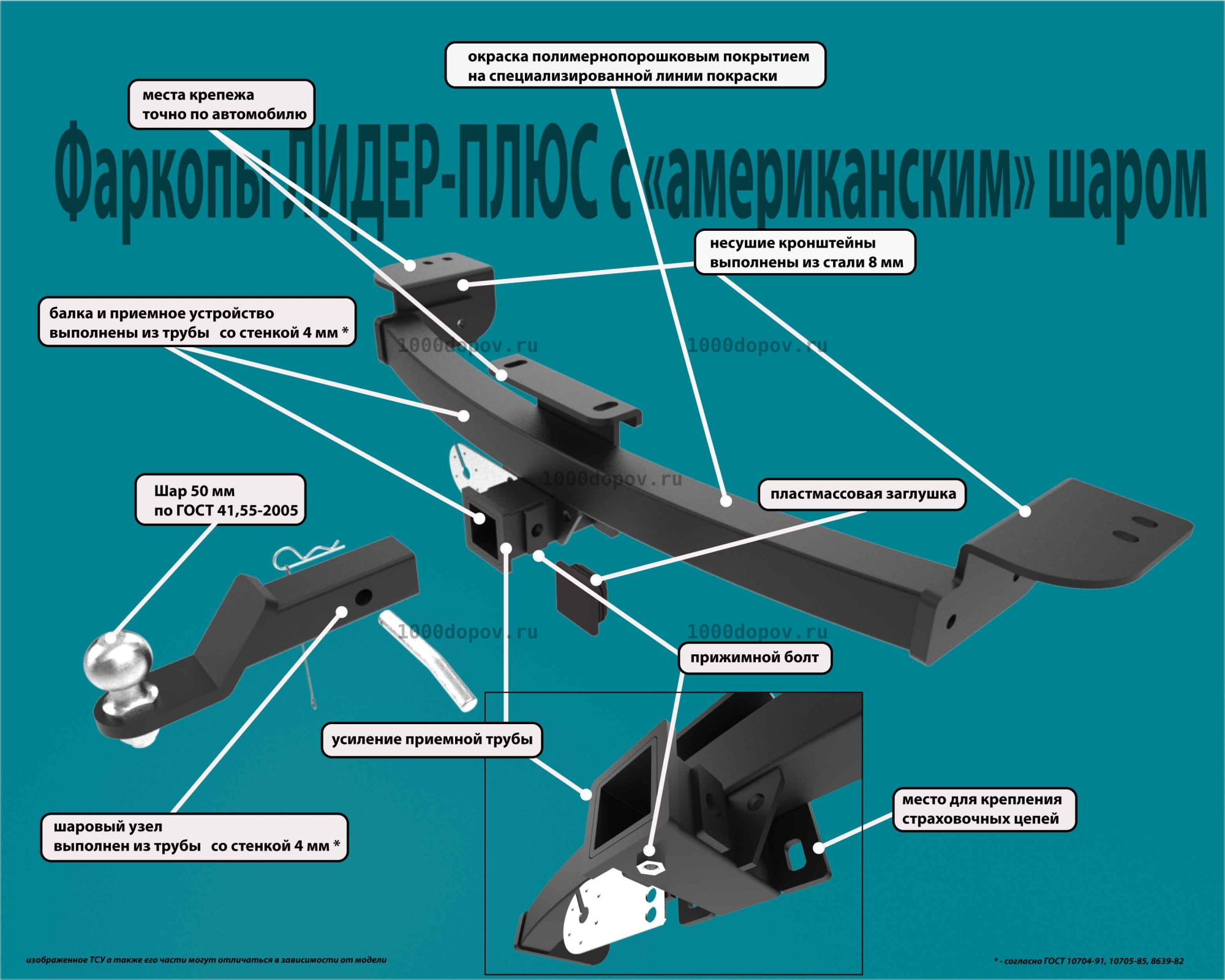Фаркоп Leader Plus T-VAZ-41E LADA Vesta 2015-2022 — рисунок 4