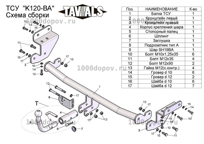 Фаркоп TAVIALS K120-BA KIA Ceed hb (JD) 2012-н.в. — рисунок 3
