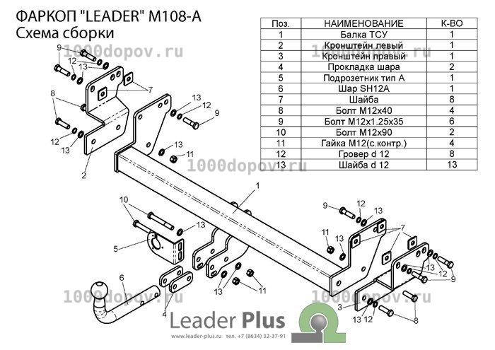 Фаркоп Leader Plus M108-A Mitsubishi Pajero Pinin (H6) 1999-2006 — рисунок 2