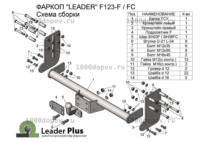 Фаркоп Leader Plus F123-F Ford Transit (шасси) 2013-н.в. — рисунок 2