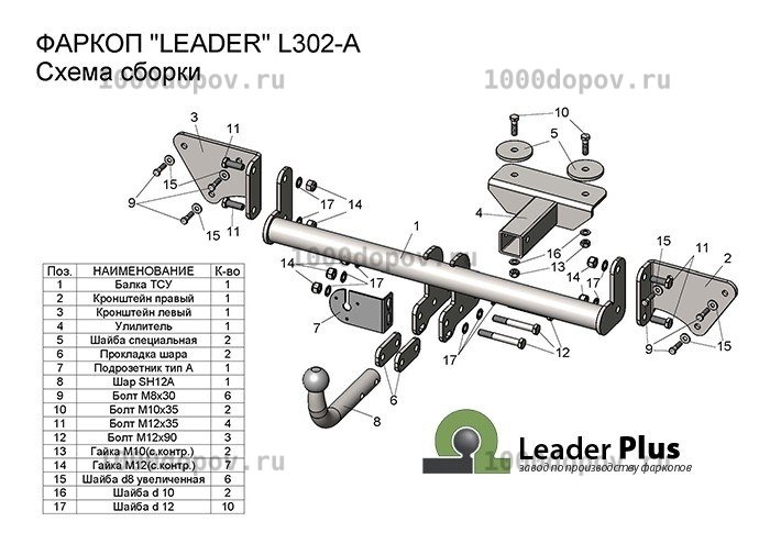 Фаркоп Leader Plus L302-A Lifan X50 2015-н.в. — рисунок 2
