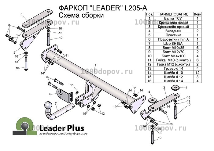 Фаркоп Leader Plus L205-A Land Rover Freelander 2 2006-2015 — рисунок 7