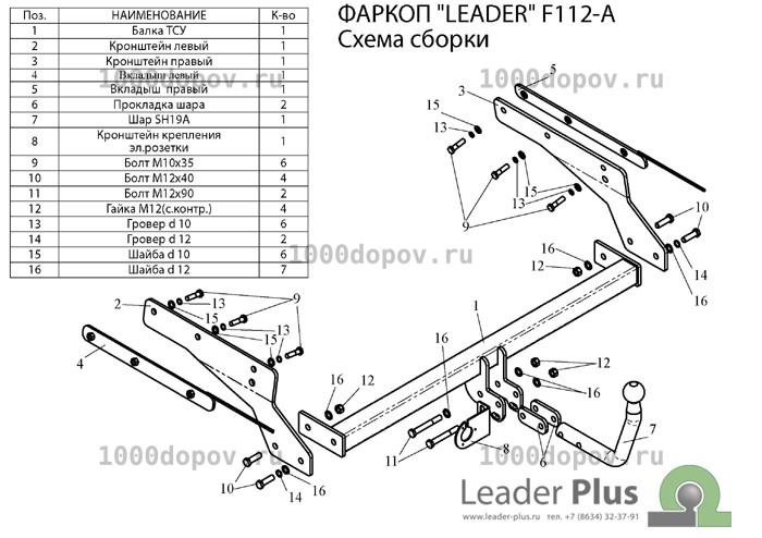 Фаркоп Leader Plus F112-A Ford Mondeo (BWY) 2000-2007 — рисунок 3