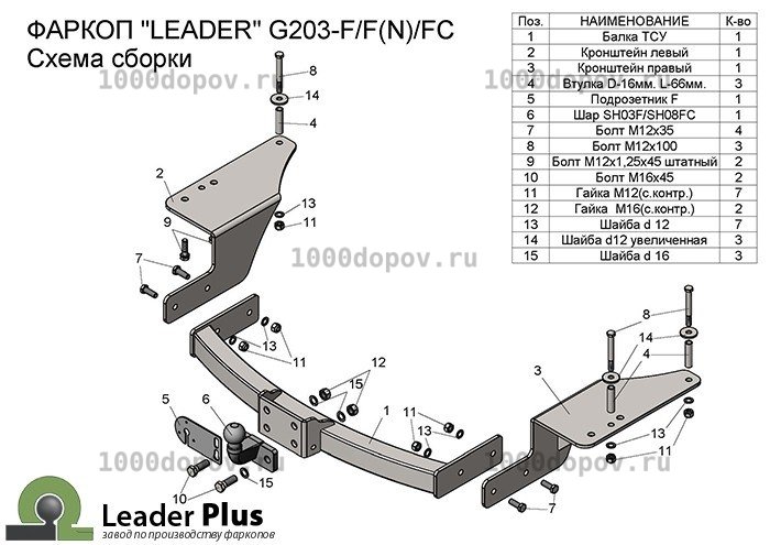 Фаркоп Leader Plus G203-FC Geely Emgrand X7 2013-2018 — рисунок 4