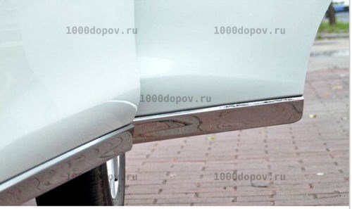 Молдинги дверей Nissan X-trail 32 — рисунок 2