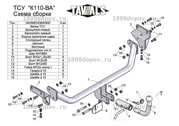 Фаркоп TAVIALS K110-BA Kia Ceed hb (ED) 2007-2012 — рисунок 1