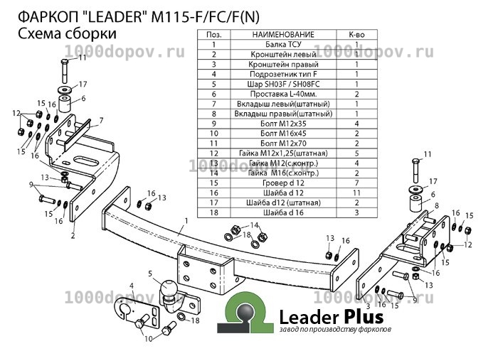 Фаркоп Leader Plus M115-FC Mitsubishi Pajero Sport 3 2016-н.в. — рисунок 8
