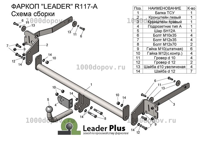 Фаркоп Leader Plus R117-A Renault Scenic 3 2009-2016 (в т.ч. Grand) — рисунок 3
